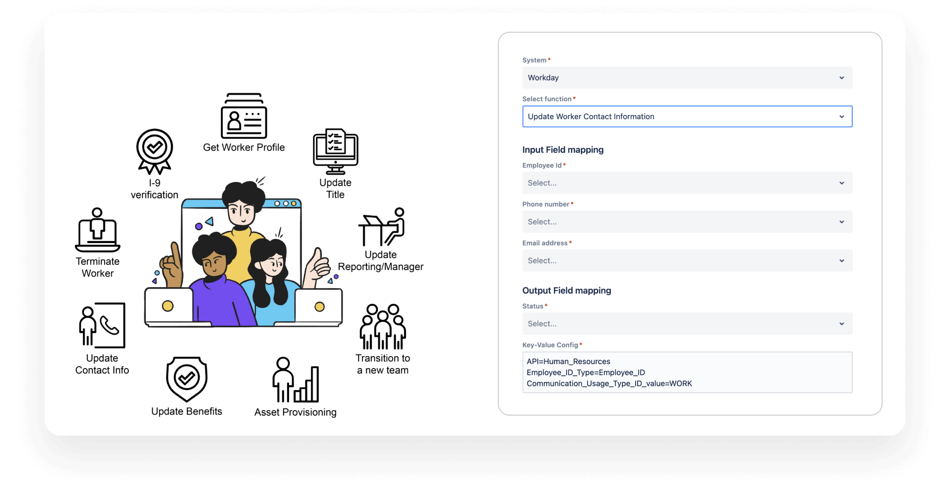 Best HR Systems Integration for Jira
