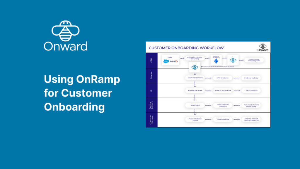 Using Jira Service Management for Customer Onboarding