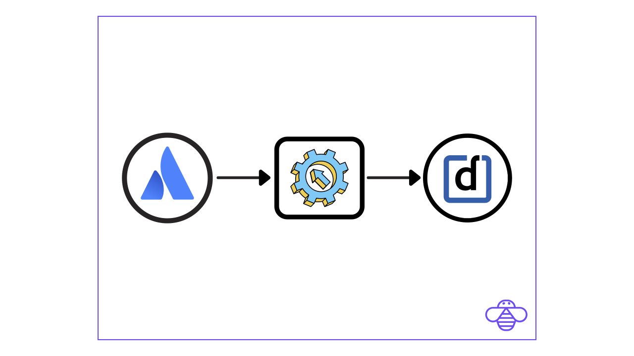 Actionable Steps to Integrate Darwinbox with Jira Service Management 