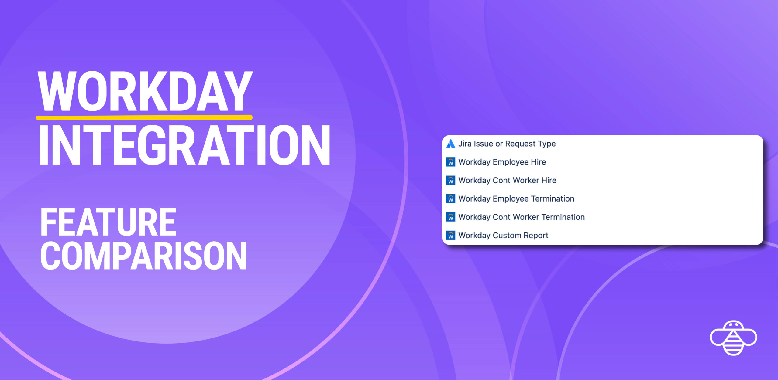 HR Workflow Automation with Workday: Integration Design Patterns