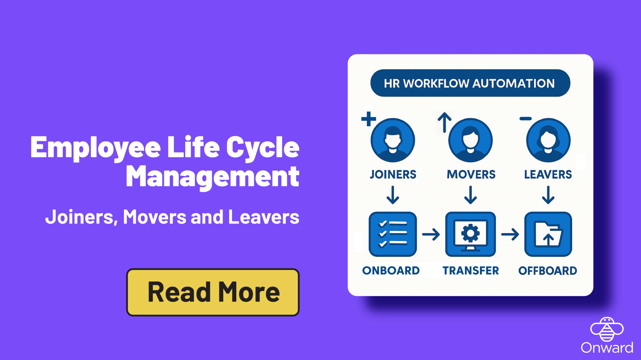 Automating Employee Life Cycle Management Workflows: User Access Request and Reviews