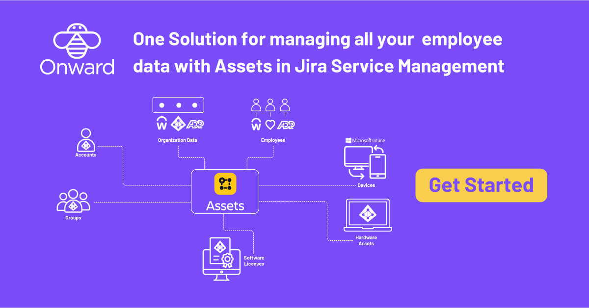 Think Outside the Laptop: Using Assets for HR Use Cases