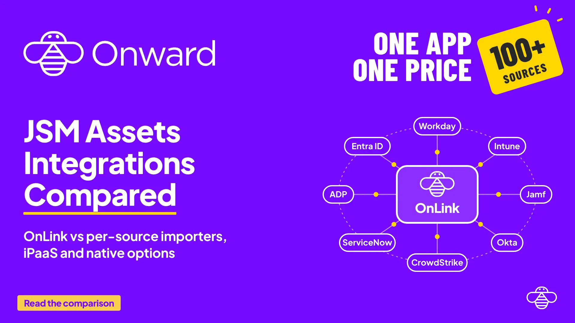 JSM Assets integrations compared: OnLink, importers, iPaaS and native options Oct 2026